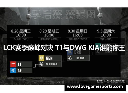 LCK赛季巅峰对决 T1与DWG KIA谁能称王