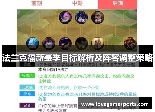 法兰克福新赛季目标解析及阵容调整策略